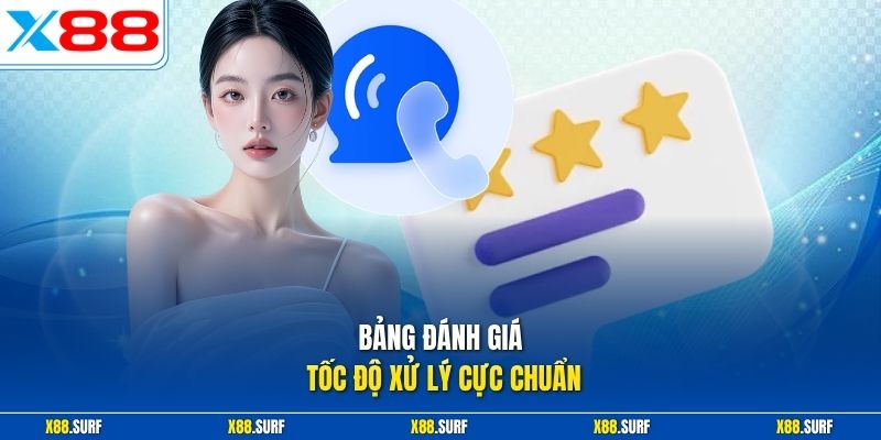 Bảng đánh giá tốc độ xử lý cực chuẩn