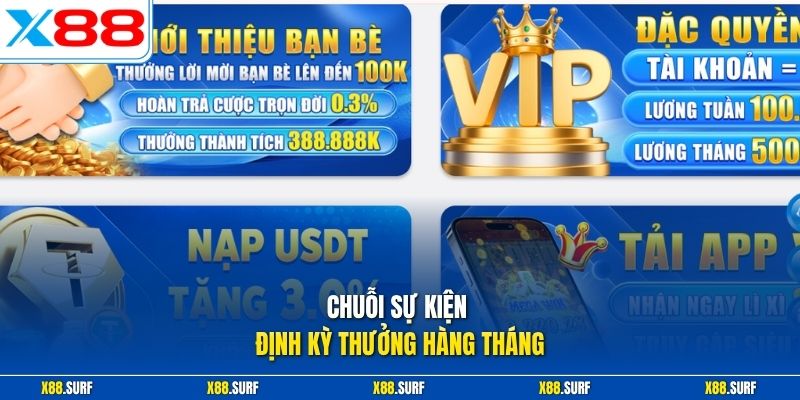 Chuỗi sự kiện định kỳ thưởng hàng tháng